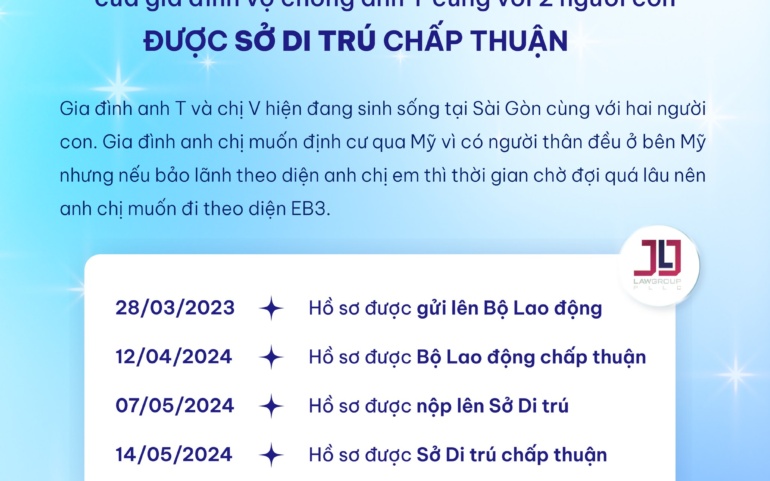 Hồ sơ EB3 của gia đình anh T ở Sài Gòn được Sở Di Trú chấp thuận